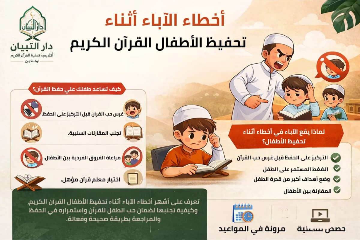 أخطاء الآباء أثناء تحفيظ الأطفال القرآن الكريم وكيفية تجنبها