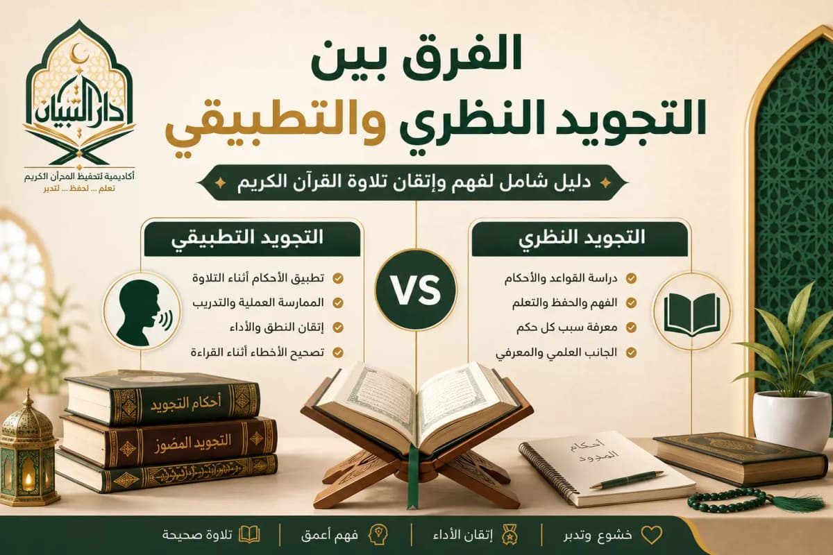 الفرق بين التجويد النظري والتطبيقي: دليل شامل لفهم وإتقان تلاوة القرآن الكريم